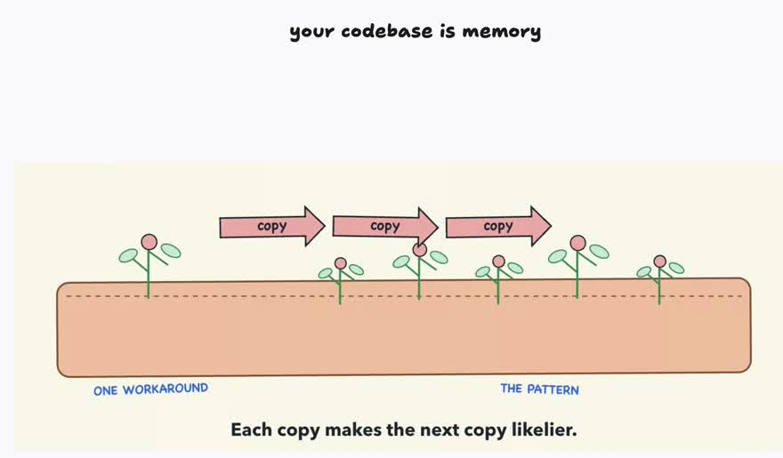 代码库记忆：一次 workaround 让下一次复制更容易